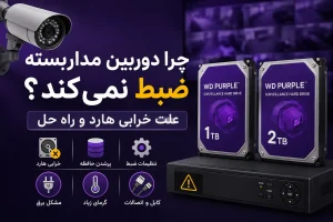 چرا دوربین مداربسته