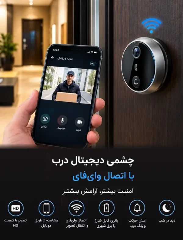 دوربین درب آپارتمان